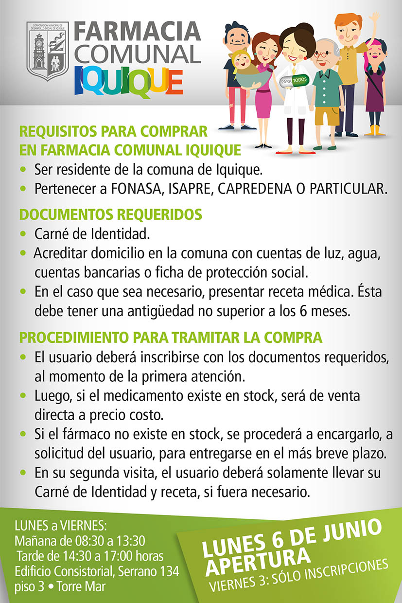 Anuncios